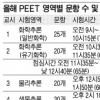 PEET 원서접수 6월 12~22일