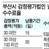 감정평가 기간 최대 2배 빨라진다
