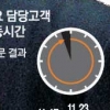 선망의 대상 은행 직원들 하루 근무시간 어느 정도?