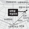 서울 도심 한복판 ‘10대의 잔혹살인’