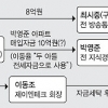 박영준 자금줄 수사 진전따라 대선자금 ‘판도라 상자’ 열릴까