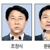 민주 조정식·문용식·우상호 당대표 출마