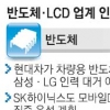반도체·LCD 인력 이동 첨단기술 유출 막기 비상