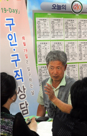 찾아가는 취업박람회