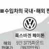수입차 VVIP 마케팅 뒤에 숨은 폭리