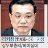 차기지도부 후보군 절반 후진타오계… 공청단, 보 사건이후 압도