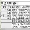 中 충칭 5000명 시위… ‘톈안먼 23주기’ 치안비상