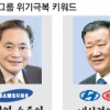 재창업… 품질 승부… 에너지로… 뼛속까지 혁신