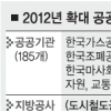 공사·공단도 12일부터 정보 공개