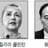 [2012 여수세계박람회] G2, 나란히 여수로