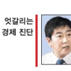[위기의 세계경제 어디로] “대공황 후 최대 충격” vs “영향 제한적” 위기진단 누가 맞나