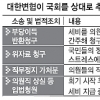 “모든 국민이 소송하면 피해산정 가능”