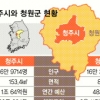 국비 확보·통합시청사 건립 등 과제 산적