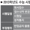 수능시험 11월 8일… 새달 22일 원서접수