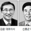 “한국, 2년후 해외건설 5대 강국으로”