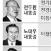 YS·DJ 재임중 아들 구속 ‘불명예’
