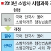 소방공무원 응시연령 10세 연장