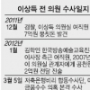 [이상득 구속] 檢 “끝이 아닌 시작”… 정관계 로비·대선자금 수사 급물살