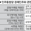 민주통합, 출총제 부활 법안 발의