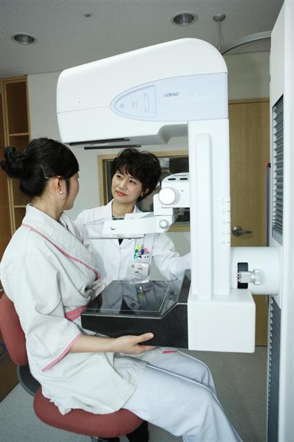 고용량 비타민C가 유방암 환자의 항암치료에 중요한 역할을 한다는 사실이 국내 연구팀에 의해 새로 규명됐다. 사진은 맘모톰을 이용한 유방검사 장면.  서울신문 포토라이브러리