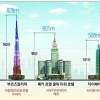 [마천루, 축복인가 재앙인가] 세계 10위권 중 7개, 최근 3~4년 사이에 신축