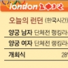[2012 런던올림픽] 1만명… 488억원… 영국, 그리고 호강할 귀