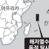 인도양에 ‘해양광물영토’ 생겼다