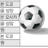 급성장 일본축구는