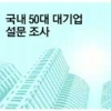대기업 78% “정년연장땐 임금피크제”…10%만 “삭감안해”
