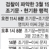 檢 “조기문, 오후 9시 22분~10시 50분 현기환에 돈전달 가능성”