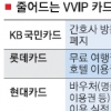 카드사 VVIP 특혜 줄이기로