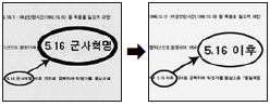 국정원 홈피 ‘5·16 군사혁명’ 표기 삭제