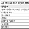 공무원들 국어 공부 ‘삼매경’