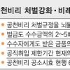 공천 금품수수땐 징역·과태료 50배…비례대표 ‘국민공모제’ 검토