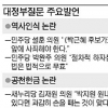 與 “반인륜적 범죄자 사형집행 고려해야” 野 “사형논의·불심검문 부활은 시대역행”