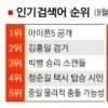 [NATE 검색어로 본 e세상 톡톡] 아이폰5 첫 공개 ‘와글’ 울산 살인범 검거 ‘부글’