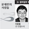 [2012 대선 인맥 대해부] 문재인의 사람들 (상)
