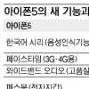 아이폰5 국내용 서비스 촉각