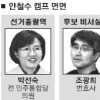 [대선 3자대결구도] ‘민주 탈당’ 박선숙 선거총괄… 안철수發 정계개편 신호탄