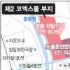 창동 차량기지 ‘제2 코엑스몰’ 탈바꿈