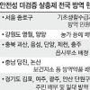 美·유럽서 사용 금지된 살충제 지자체 23곳서 2400ℓ 뿌렸다