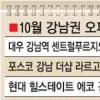 쏟아지는 강남 오피스텔, 옥석 가려야 실패없다