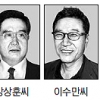‘자랑스러운 경복인상’ 본상 수상