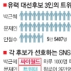 朴·文·安 막상막하 SNS 대전