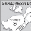 [GCF 송도 유치] ‘그린 트라이앵글’ 완성… 산업·금융 주도권 확보 길 터