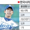 [프로야구] 윤의 전쟁