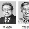 제12회 연문인상 수상자 선정