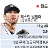 [MLB] ‘빠른 공’이냐 ‘미친 공’이냐