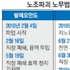 불법 일삼는 노무사 발 못붙인다