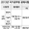 첫 국립외교원 선발시험 내년 4월27일